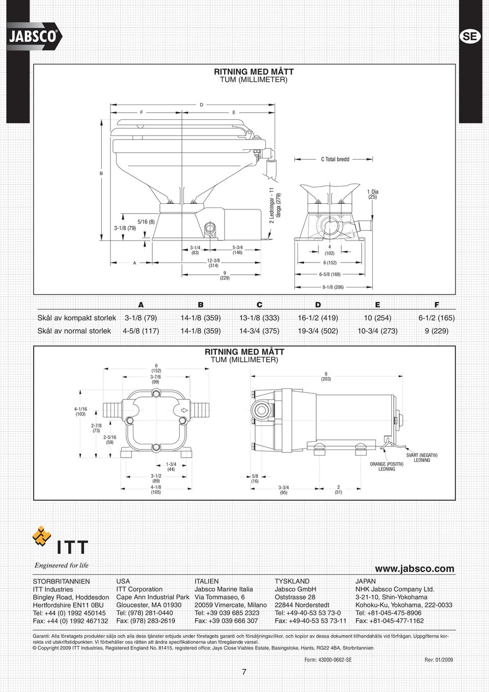 MÅTT TUM (MILLIMETER) 8 (203) -1/1 (103) 2-7/8 (73) 2-/1 (9) 3-1/2 (89) -1/8 (10) 1-3/ () /8 (1) 3-3/ (9) 2 (1) ORANGE (POSITIV) LEDNING SVART (NEGATIV) LEDNING www.jabsco.