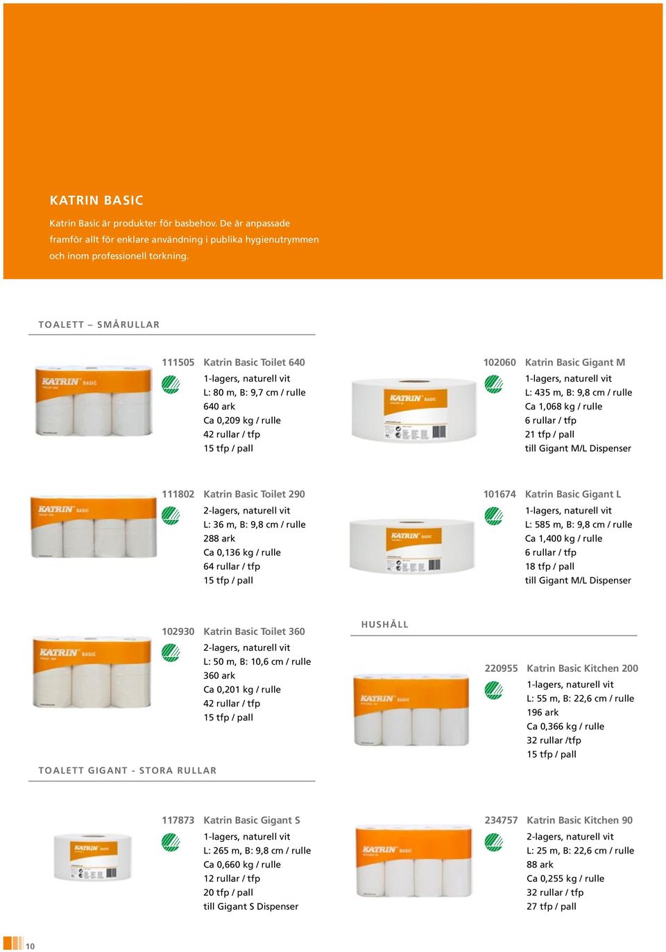 kg / rulle 21 tfp / pall till Gigant M/L Dispenser 111802 Katrin Basic Toilet 290 2-lagers, naturell vit L: 36 m, B: 9,8 cm / rulle 288 ark Ca 0,136 kg / rulle 64 rullar / tfp 15 tfp / pall 101674