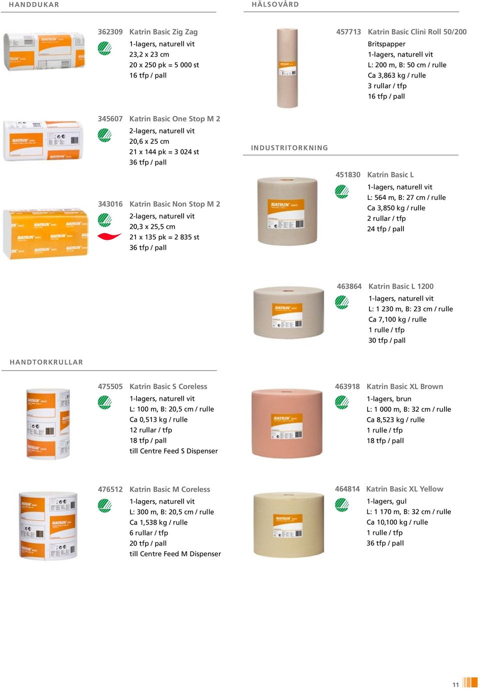 pk = 2 835 st INDUSTRITORKNING 451830 Katrin Basic L L: 564 m, B: 27 cm / rulle Ca 3,850 kg / rulle 2 rullar / tfp 24 tfp / pall 463864 Katrin Basic L 1200 L: 1 230 m, B: 23 cm / rulle Ca 7,100 kg /