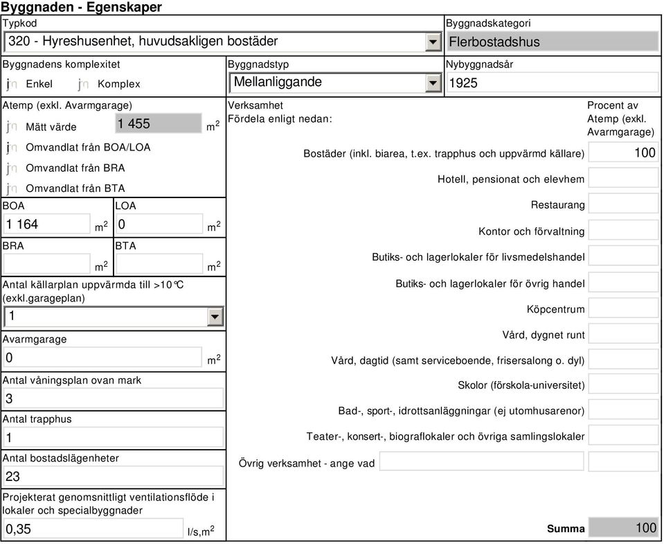 garageplan) 1 Avarmgarage m 2 m 2 Verksamhet Fördela enligt nedan: Procent av Atemp (exk