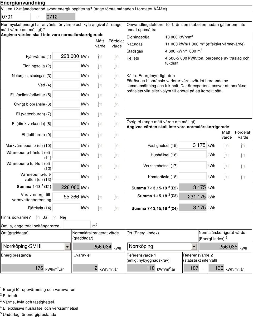 Angivna värden skall inte vara normalårskorrigerade Fjärrvärme (1) 228 000 kwh i Eldningsolja (2) kwh Naturgas, stadsgas (3) kwh Ved (4) kwh Flis/pellets/briketter (5) kwh Övrigt biobränsle (6) kwh