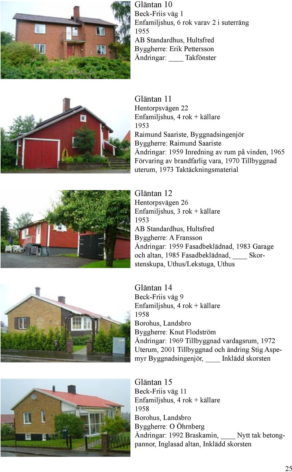 Hentorpsvägen 26 AB Standardhus, Hultsfred Byggherre: A Fransson Ändringar: 1959 Fasadbeklädnad, 1983 Garage och altan, 1985 Fasadbeklädnad, Skorstenskupa, Uthus/Lekstuga, Uthus Gläntan 14 Beck-Friis