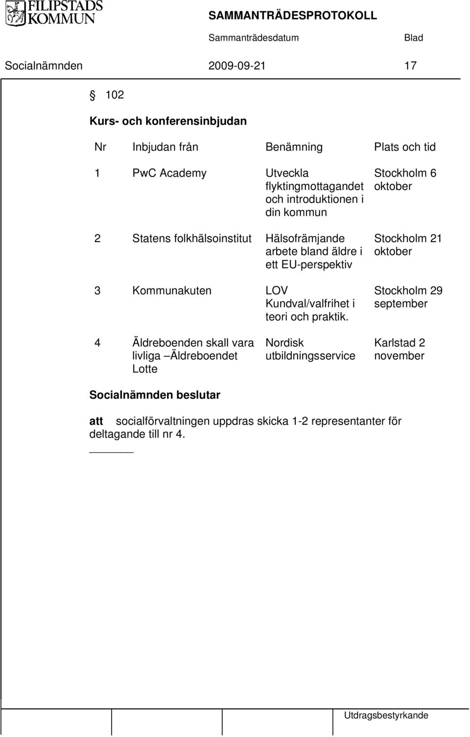 oktober 3 Kommunakuten LOV Kundval/valfrihet i teori och praktik.