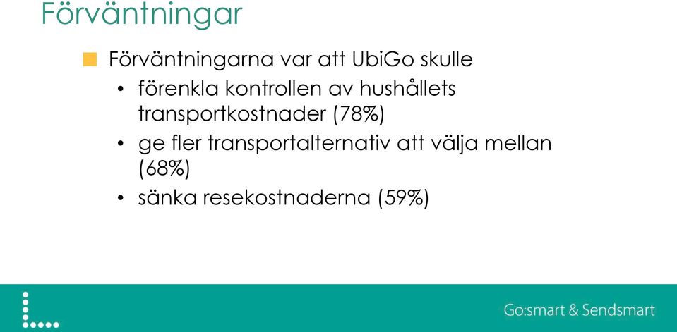 kontrollen av hushållets transportkostnader