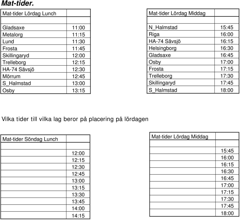 S_Halmstad 13:00 Osby 13:15 Mat-tider Lördag Middag N_Halmstad 15:45 Riga 16:00 HA-74 Sävsjö 16:15 Helsingborg 16:30 Gladsaxe 16:45 Osby 17:00