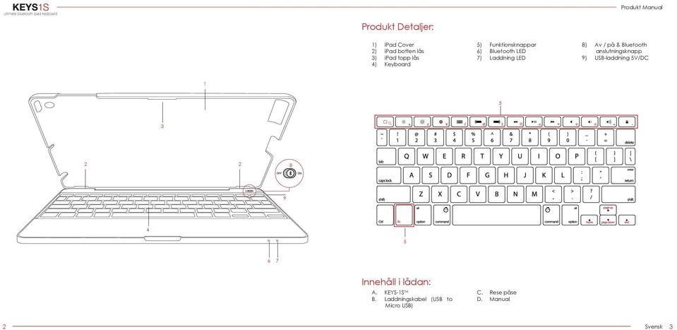 Bluetooth anslutningsknapp 9) USB-laddning 5V/DC 1 5 3 8 9 4 5 6 7 Innehåll i