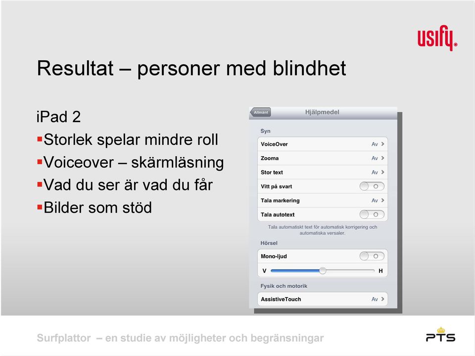 roll Voiceover skärmläsning Vad