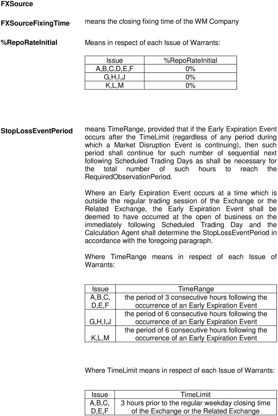 period shall continue for such number of sequential next following Scheduled Trading Days as shall be necessary for the total number of such hours to reach the RequiredObservationPeriod.