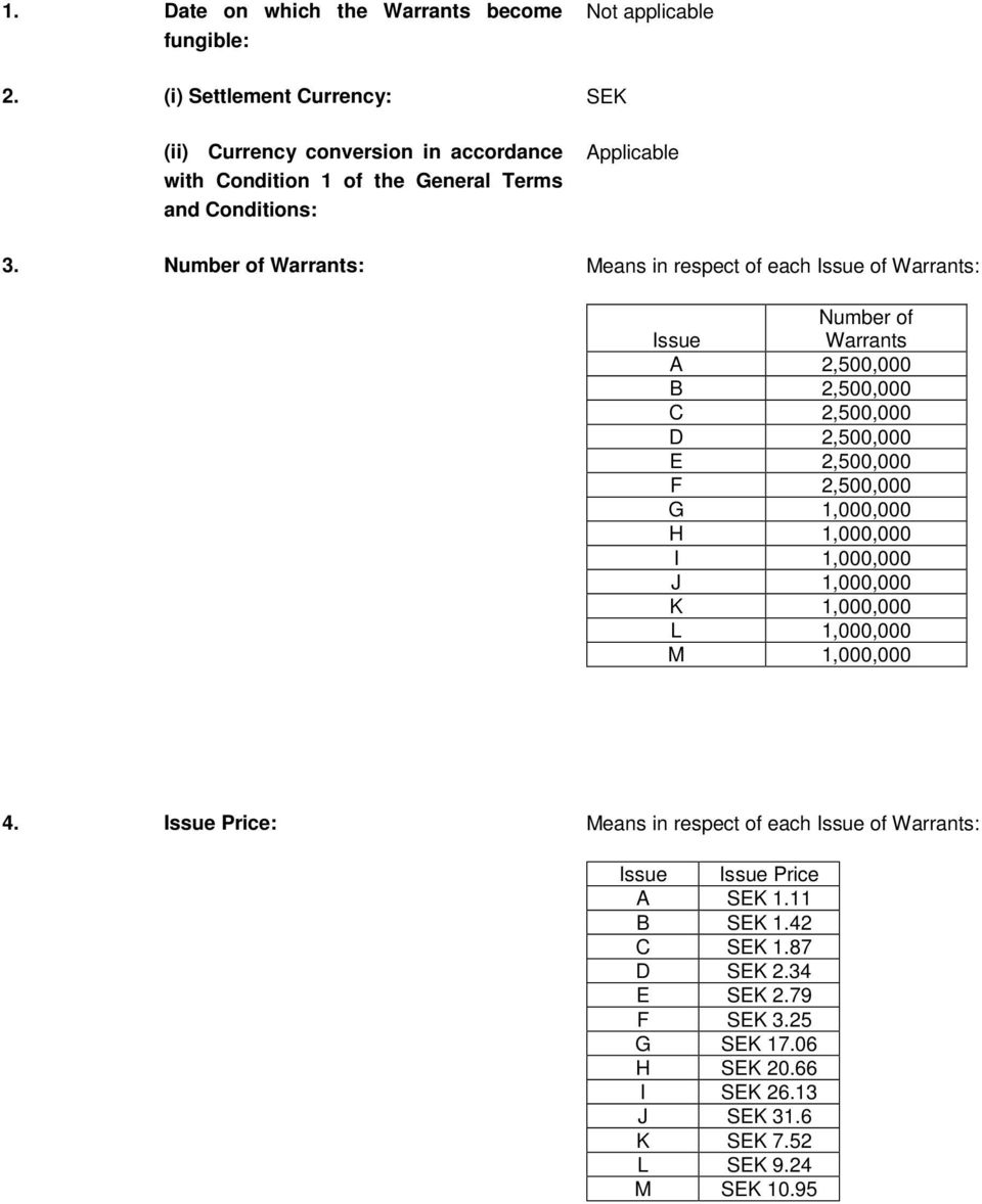 Number of Warrants: Means in respect of each Issue of Warrants: Number of Issue Warrants A 2,500,000 B 2,500,000 C 2,500,000 D 2,500,000 E 2,500,000 F 2,500,000 G