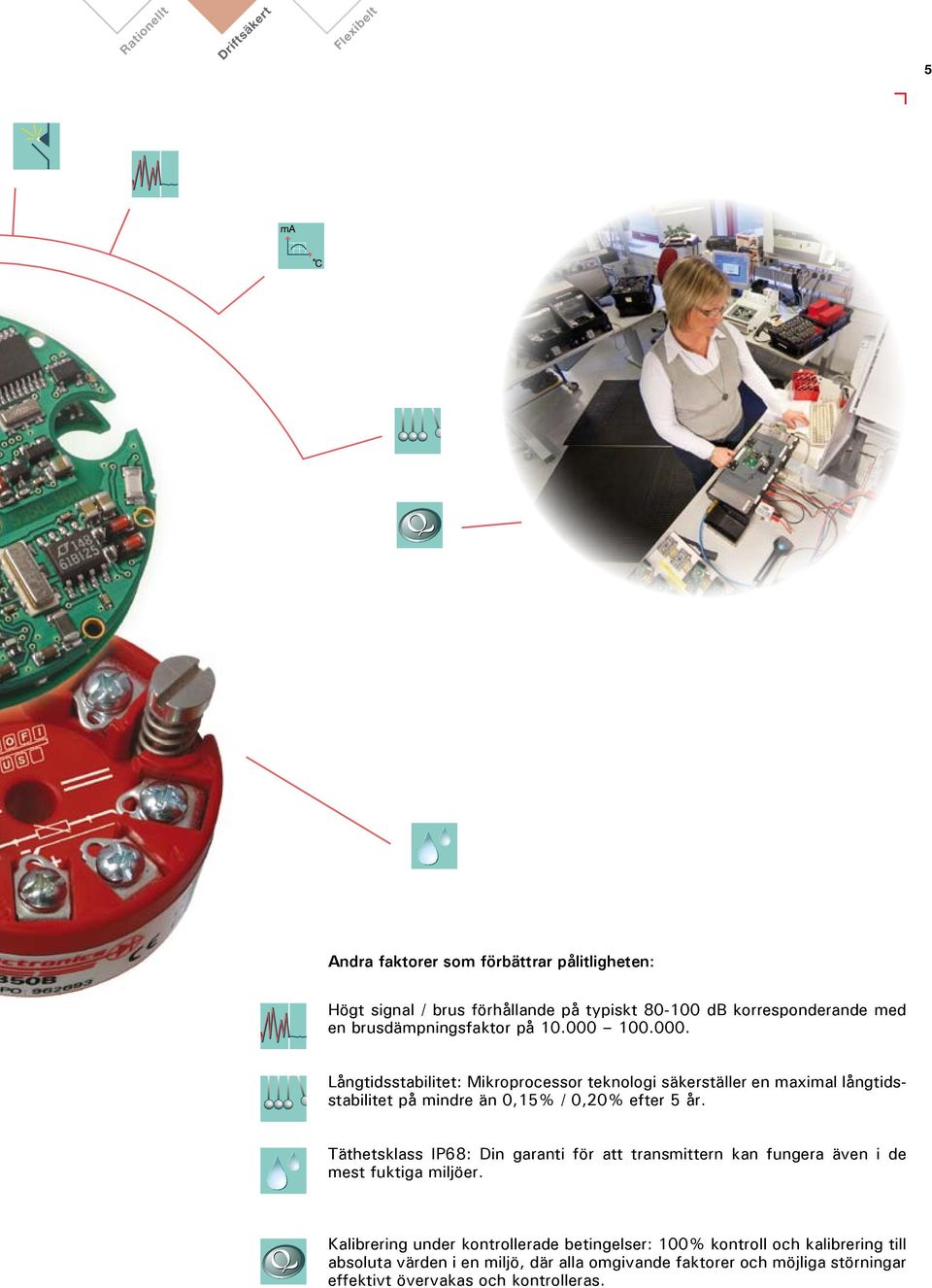 00.000. Långtidsstabilitet: Mikroprocessor teknologi säkerställer en maximal långtidsstabilitet på mindre än 0,5% / 0,20% efter 5 år.