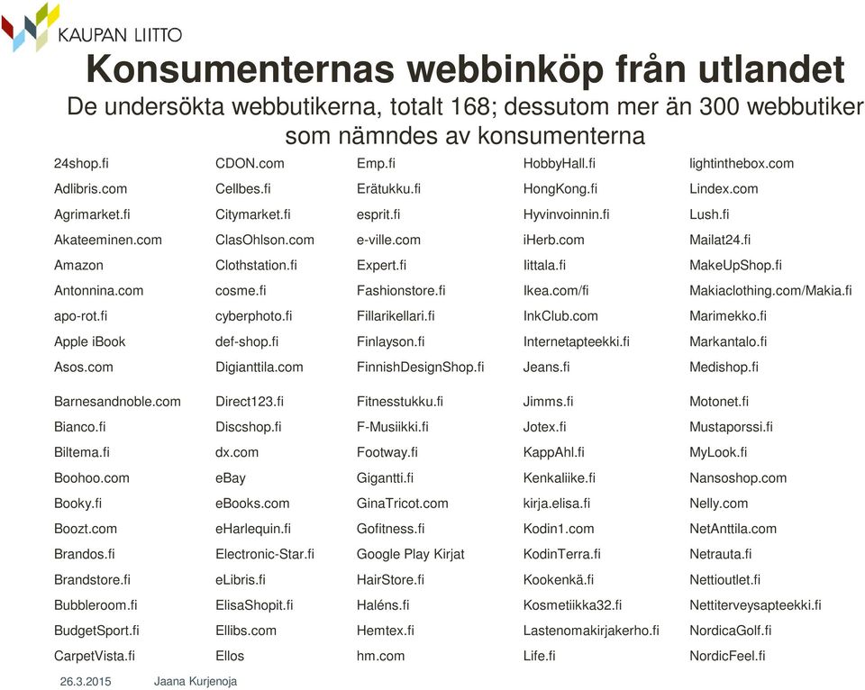 fi Amazon Clothstation.fi Expert.fi Iittala.fi MakeUpShop.fi Antonnina.com cosme.fi Fashionstore.fi Ikea.com/fi Makiaclothing.com/Makia.fi apo-rot.fi cyberphoto.fi Fillarikellari.fi InkClub.