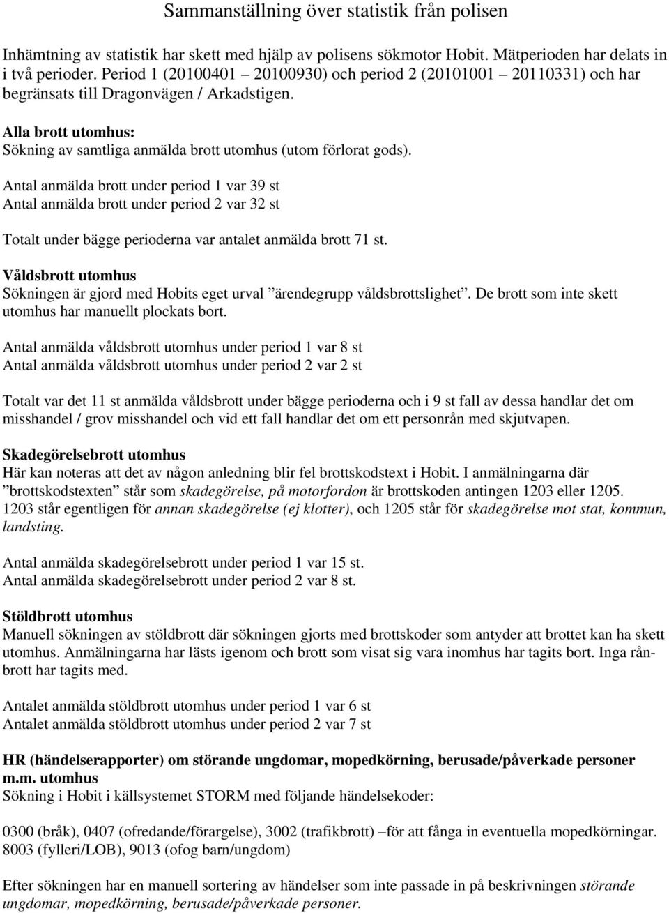 Antal anmälda brott under period 1 var 39 st Antal anmälda brott under period 2 var 32 st Totalt under bägge perioderna var antalet anmälda brott 71 st.