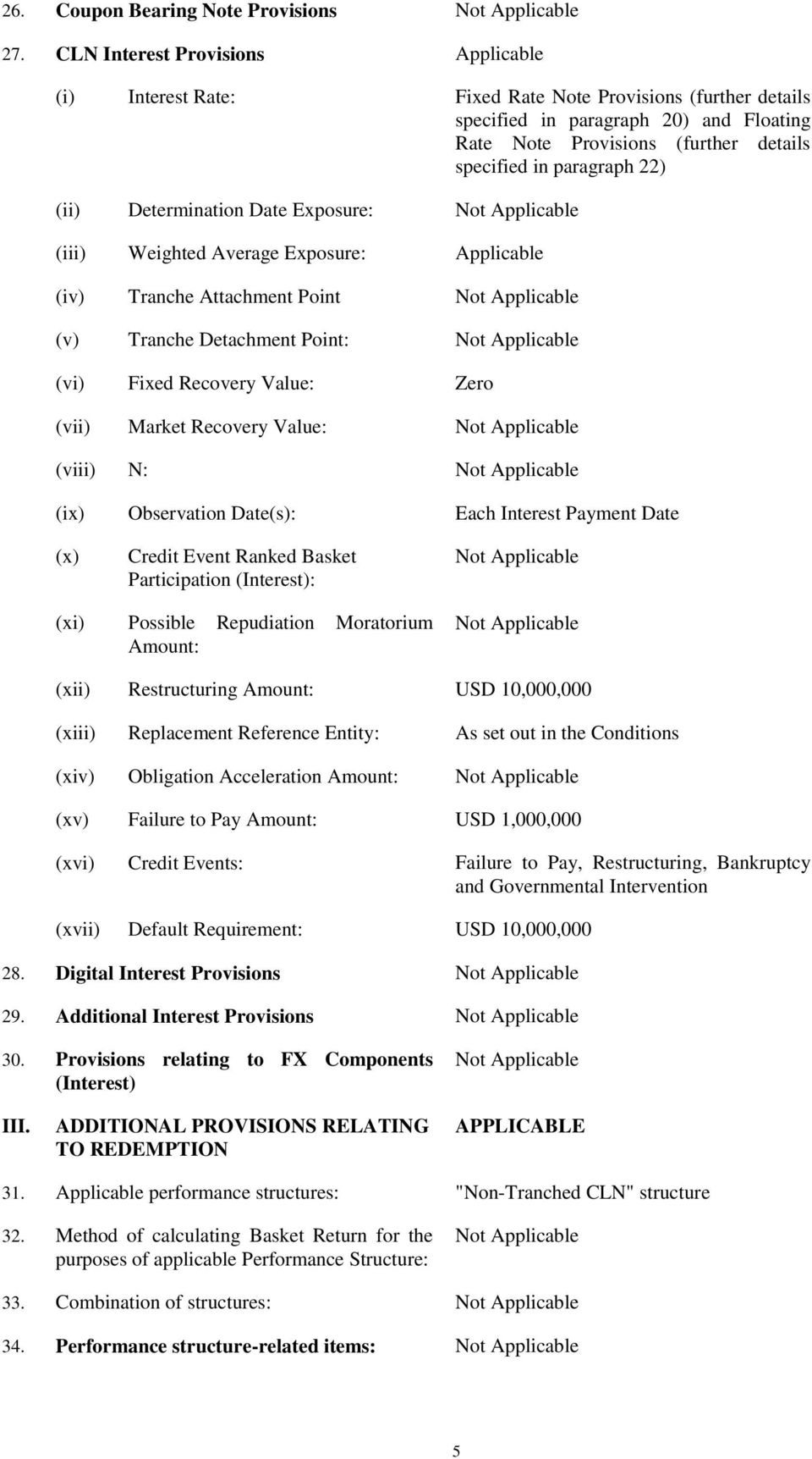 22) (ii) Determination Date Exposure: (iii) Weighted Average Exposure: Applicable (iv) Tranche Attachment Point (v) Tranche Detachment Point: (vi) Fixed Recovery Value: Zero (vii) Market Recovery