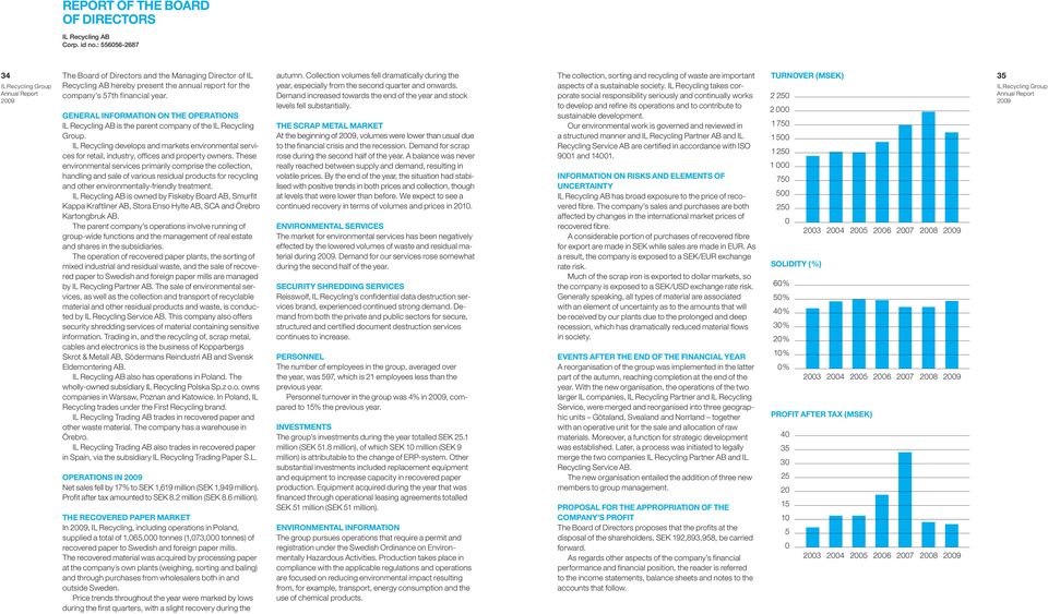 General information on the operations AB is the parent company of the Group. develops and markets environmental services for retail, industry, offices and property owners.