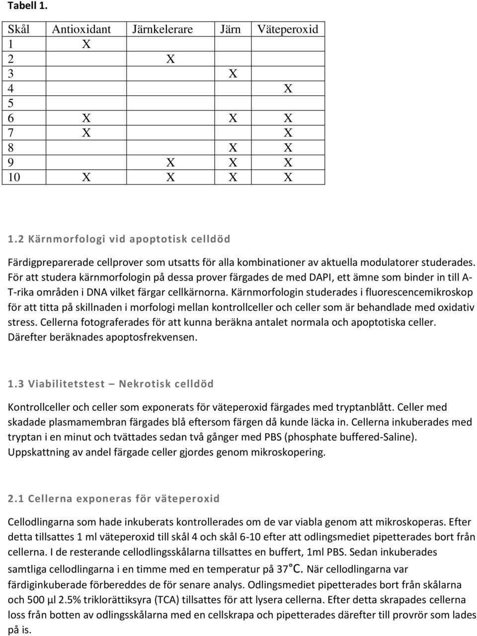 För att studera kärnmorfologin på dessa prover färgades de med DAPI, ett ämne som binder in till A- T-rika områden i DNA vilket färgar cellkärnorna.