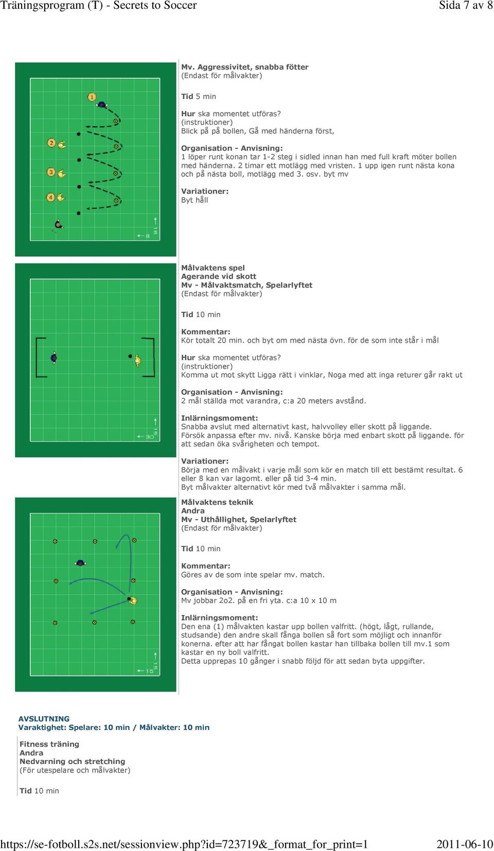 byt mv Byt håll Målvaktens spel Agerande vid skott Mv - Målvaktsmatch, Spelarlyftet Kör totalt 20 min. och byt om med nästa övn.