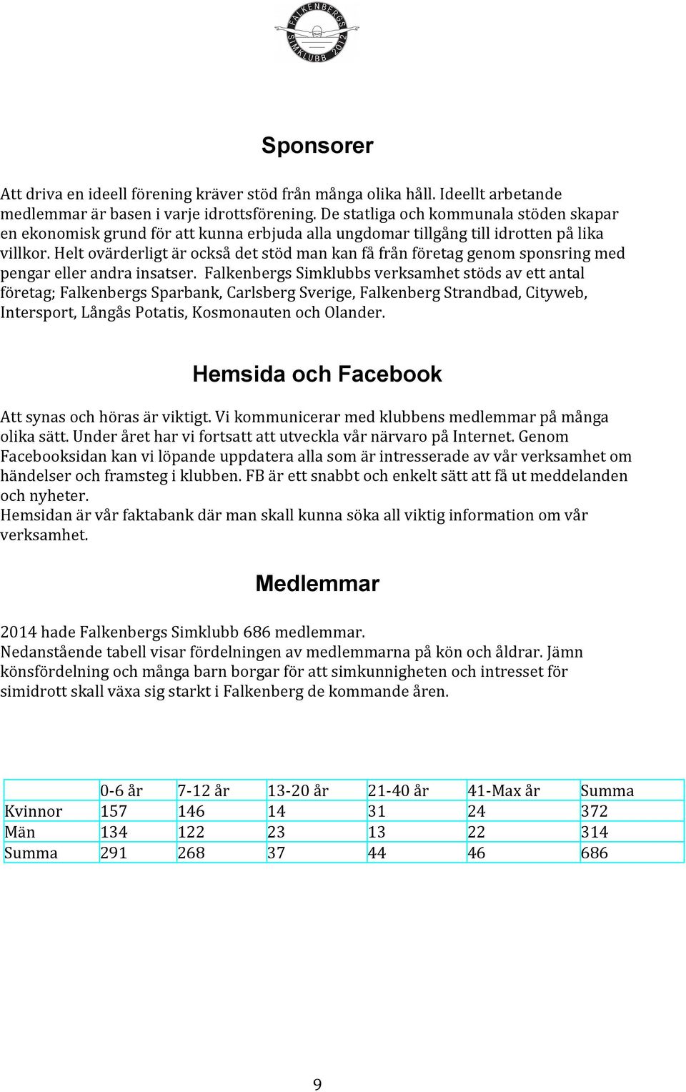 Helt ovärderligt är också det stöd man kan få från företag genom sponsring med pengar eller andra insatser.