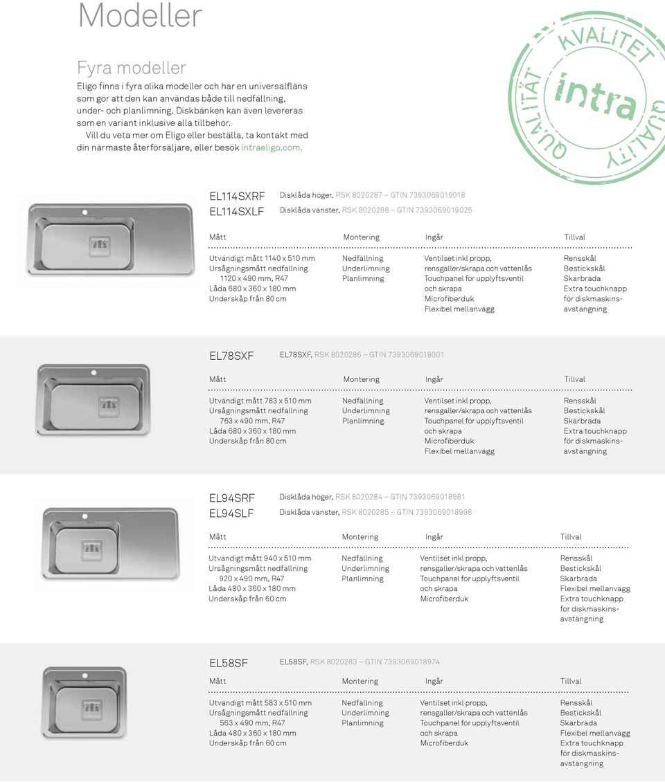 EL114SXRF EL114SXLF Disklåda höger, RSK 8020287 GTIN 7393069019018 Disklåda vänster, RSK 8020288 GTIN 7393069019025 Mått Montering Ingår Tillval Utvändigt mått 1140 x 510 mm Ursågningsmått