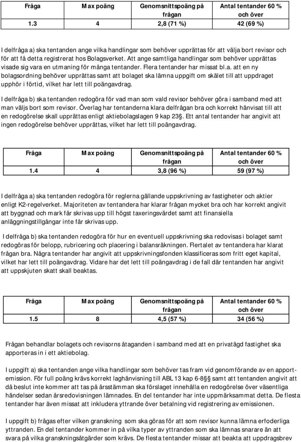 I delfråga b) ska tentanden redogöra för vad man som vald revisor behöver göra i samband med att man väljs bort som revisor.