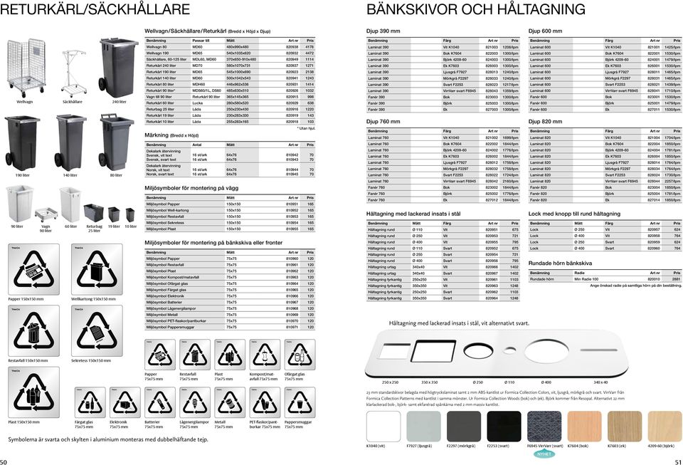 Säckhållare, 60-125 liter MDL60, MD60 370x650-910x480 820949 1114 Returkärl 240 liter MD70 580x1070x731 820937 1271 Returkärl 190 liter MD65 545x1000x690 820923 2138 Returkärl 140 liter MD60