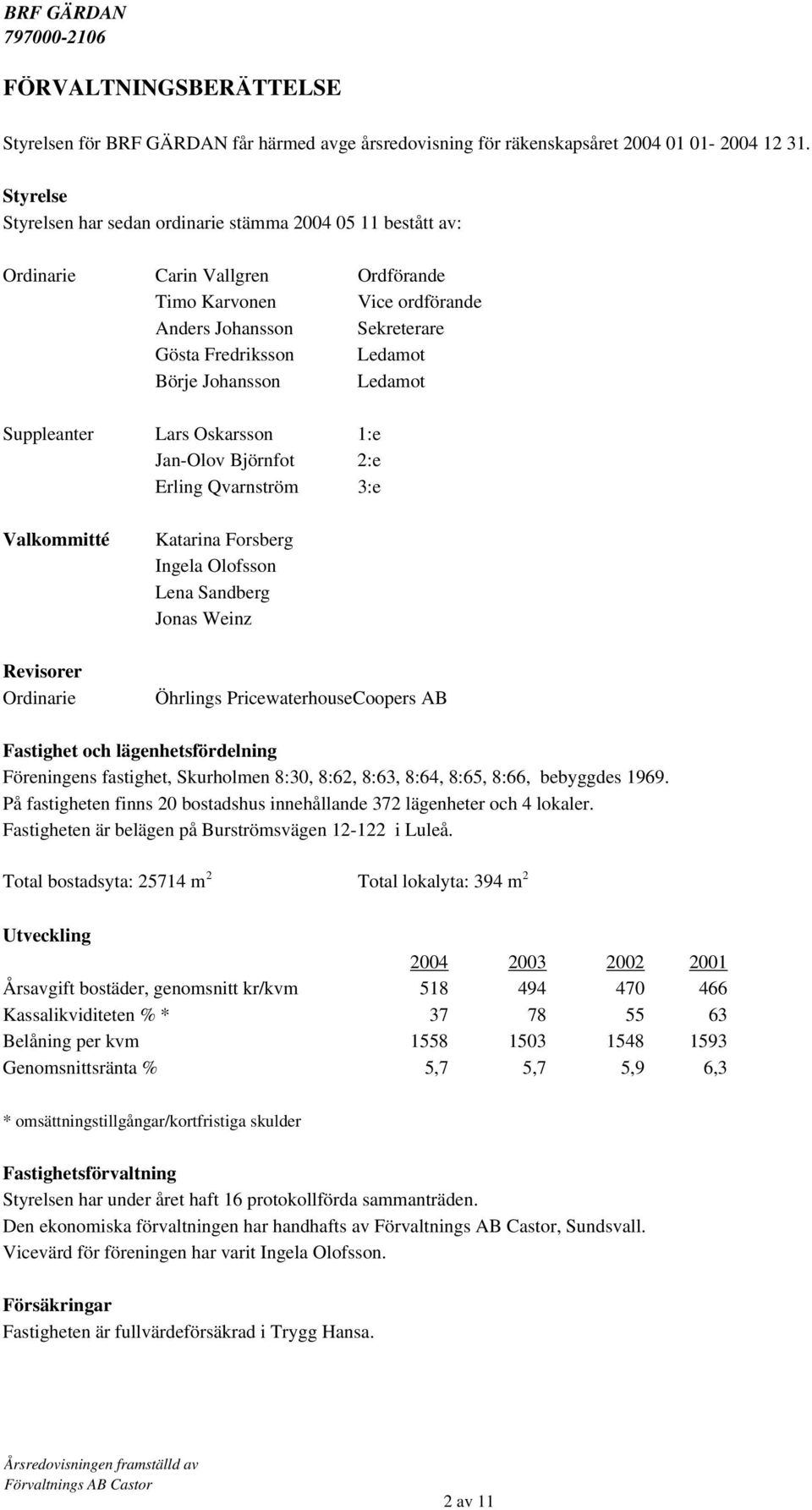 Johansson Ledamot Suppleanter Lars Oskarsson 1:e Jan-Olov Björnfot 2:e Erling Qvarnström 3:e Valkommitté Revisorer Ordinarie Katarina Forsberg Ingela Olofsson Lena Sandberg Jonas Weinz Öhrlings