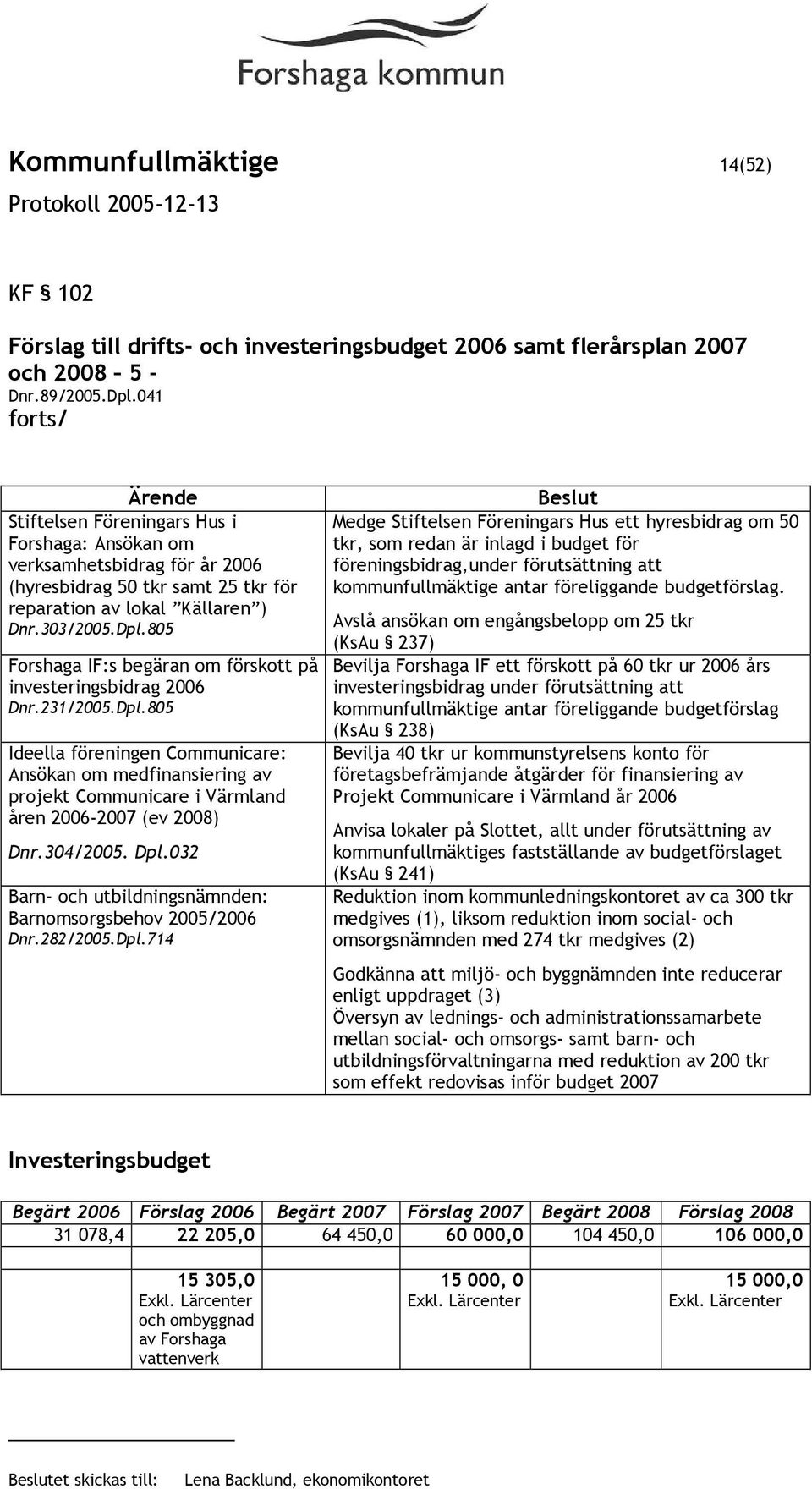 805 Forshaga IF:s begäran om förskott på investeringsbidrag 2006 Dnr.231/2005.Dpl.
