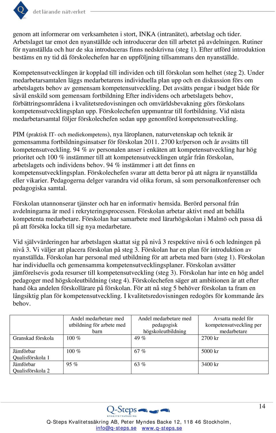 Kompetensutvecklingen är kopplad till individen och till förskolan som helhet (steg 2).