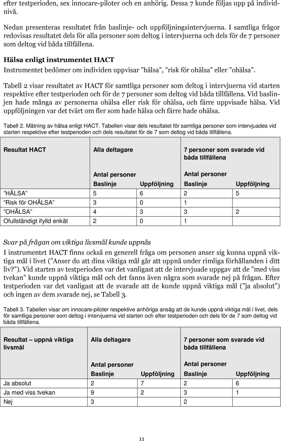 Hälsa enligt instrumentet HACT Instrumentet bedömer om individen uppvisar hälsa, risk för ohälsa eller ohälsa.