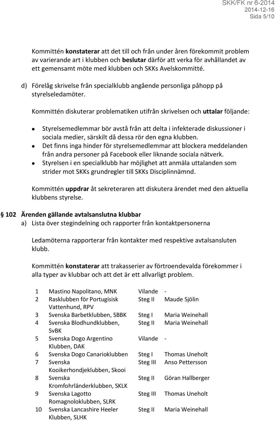 Kommittén diskuterar problematiken utifrån skrivelsen och uttalar följande: Styrelsemedlemmar bör avstå från att delta i infekterade diskussioner i sociala medier, särskilt då dessa rör den egna