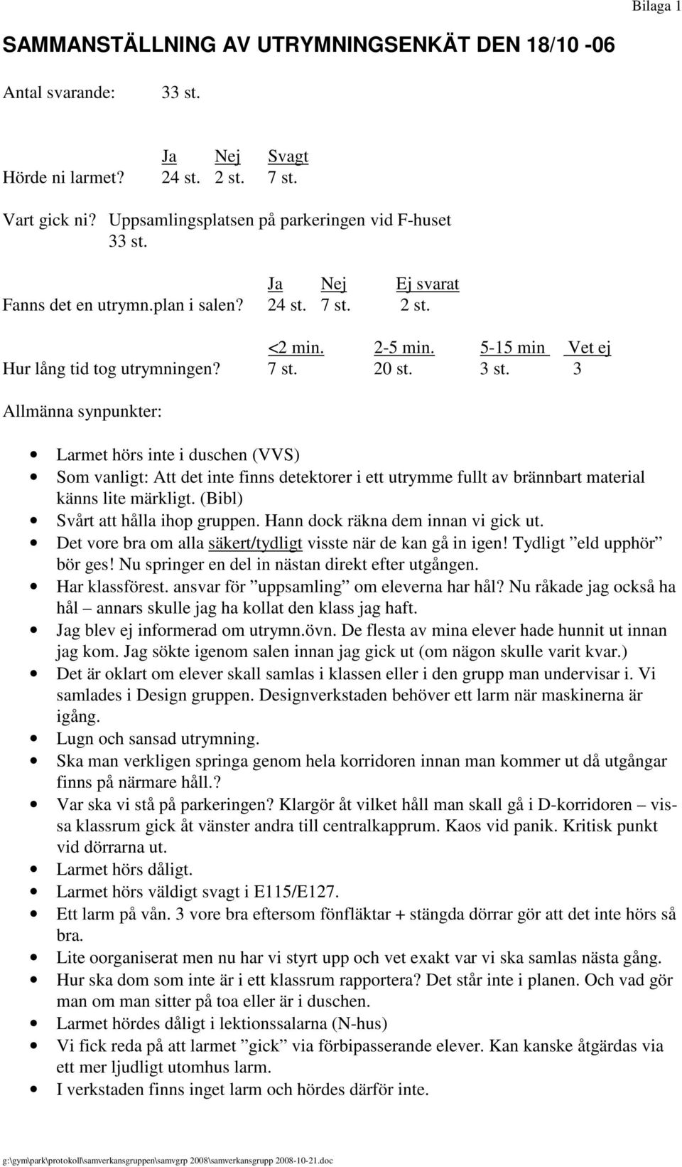 3 Allmänna synpunkter: Larmet hörs inte i duschen (VVS) Som vanligt: Att det inte finns detektorer i ett utrymme fullt av brännbart material känns lite märkligt. (Bibl) Svårt att hålla ihop gruppen.