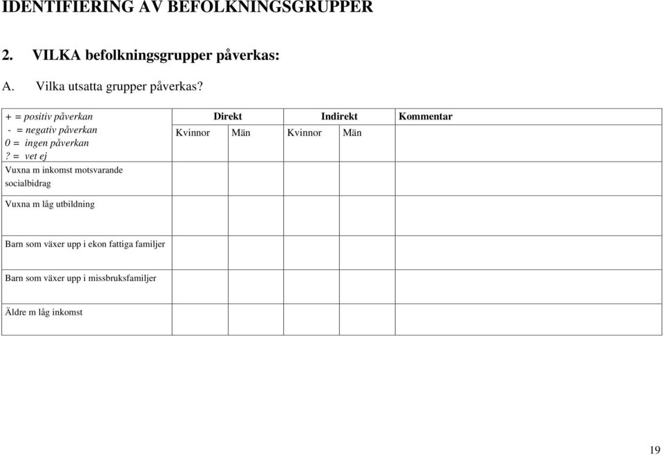 = vet ej Vuxna m inkomst motsvarande socialbidrag Direkt Indirekt Kommentar Kvinnor Män Kvinnor Män