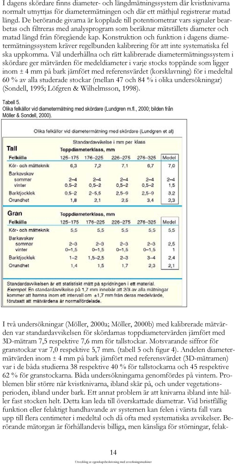 Konstruktion och funktion i dagens diametermätningssystem kräver regelbunden kalibrering för att inte systematiska fel ska uppkomma.