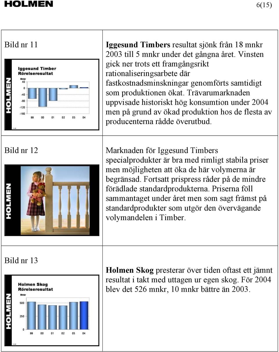 Trävarumarknaden uppvisade historiskt hög konsumtion under 2004 men på grund av ökad produktion hos de flesta av producenterna rådde överutbud.