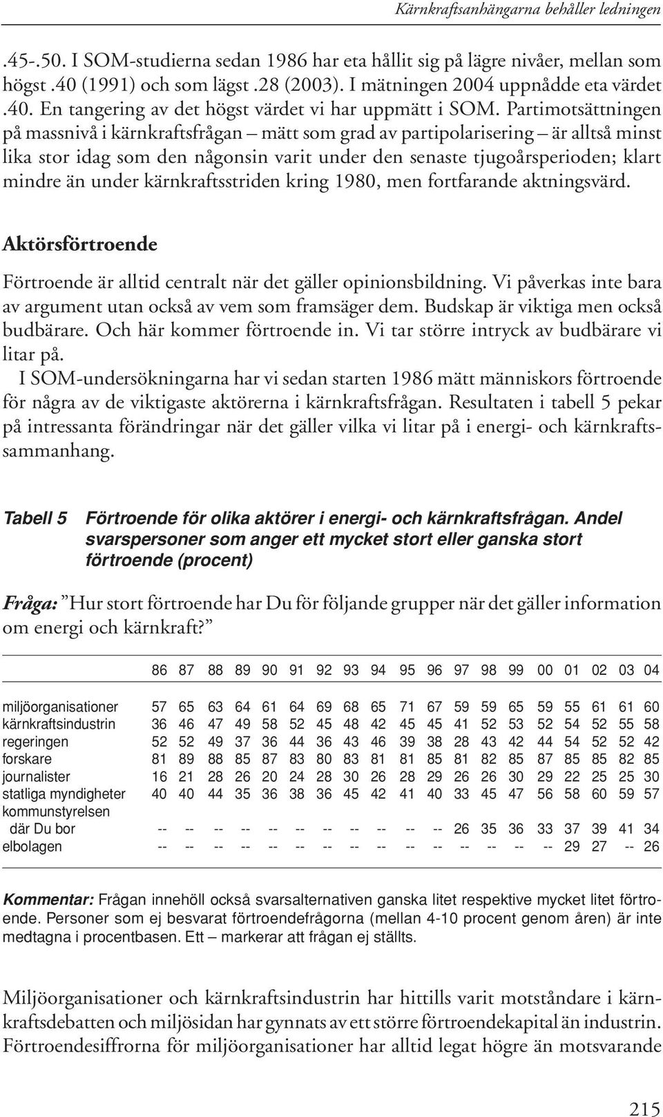 Partimotsättningen på massnivå i kärnkraftsfrågan mätt som grad av partipolarisering är alltså minst lika stor idag som den någonsin varit under den senaste tjugoårsperioden; klart mindre än under