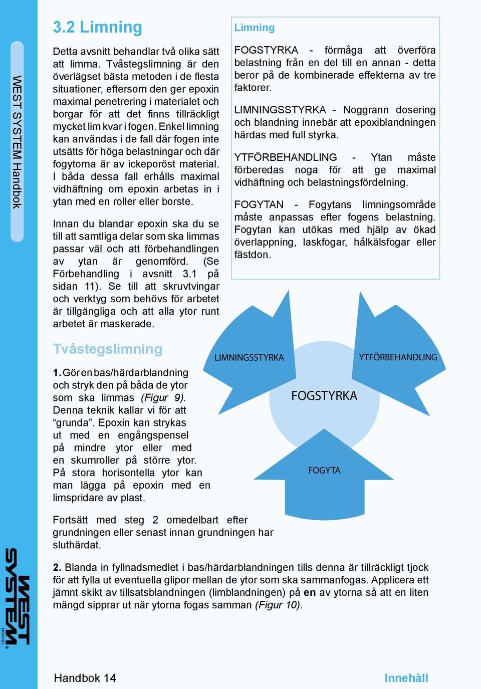 Enkel limning kan användas i de fall där fogen inte utsätts för höga belastningar och där fogytorna är av ickeporöst material.