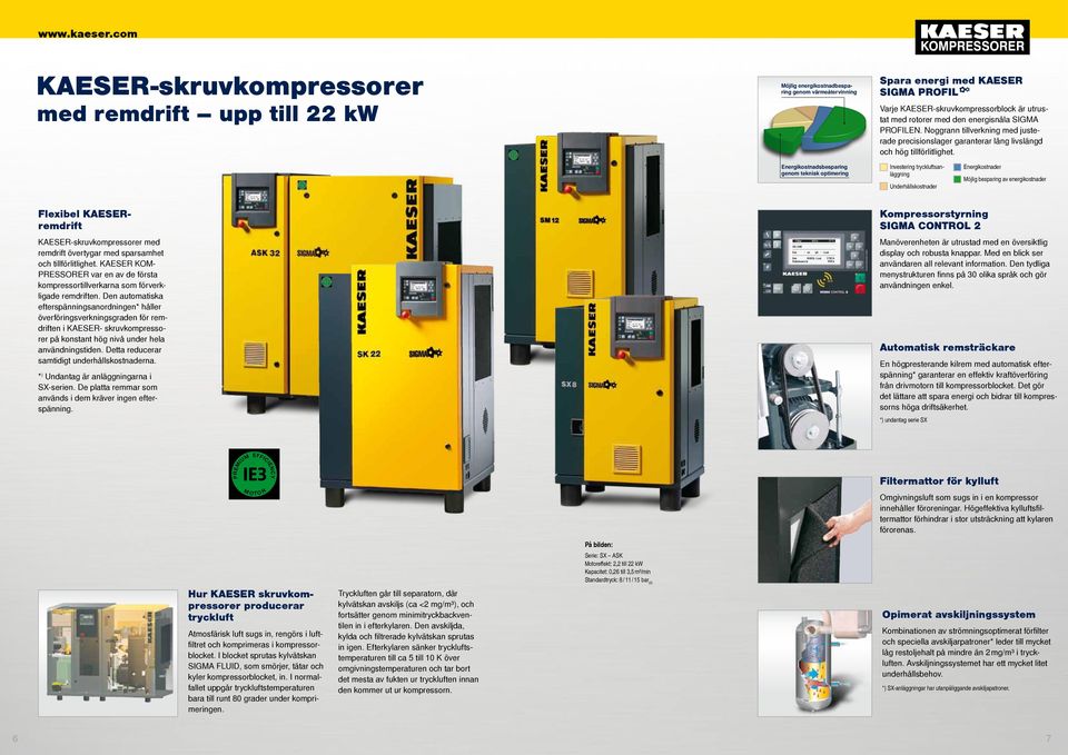 Energikostnadsbesparing genom teknisk optimering Investering tryckluftsanläggning Underhållskostnader Energikostnader Möjlig besparing av energikostnader Flexibel KAESERremdrift