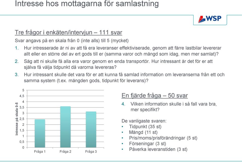 Säg att ni skulle få alla era varor genom en enda transportör. Hur intressant är det för er att själva få välja tidpunkt då varorna levereras? 3.