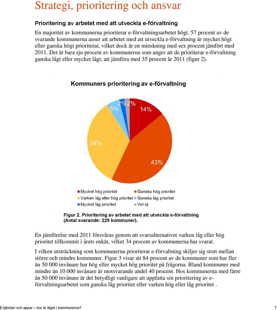 Det är bara sju procent av kommunerna som anger att de prioriterar e-förvaltning ganska lågt eller mycket lågt, att jämföra med 35 procent år 2011 (figur 2). Figur 2.