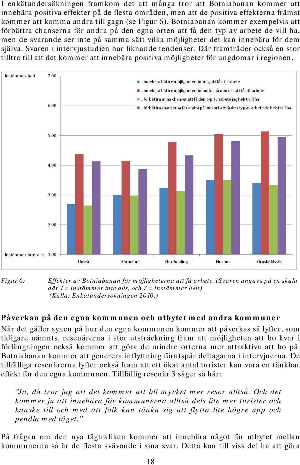 Botniabanan kommer exempelvis att förbättra chanserna för andra på den egna orten att få den typ av arbete de vill ha, men de svarande ser inte på samma sätt vilka möjligheter det kan innebära för