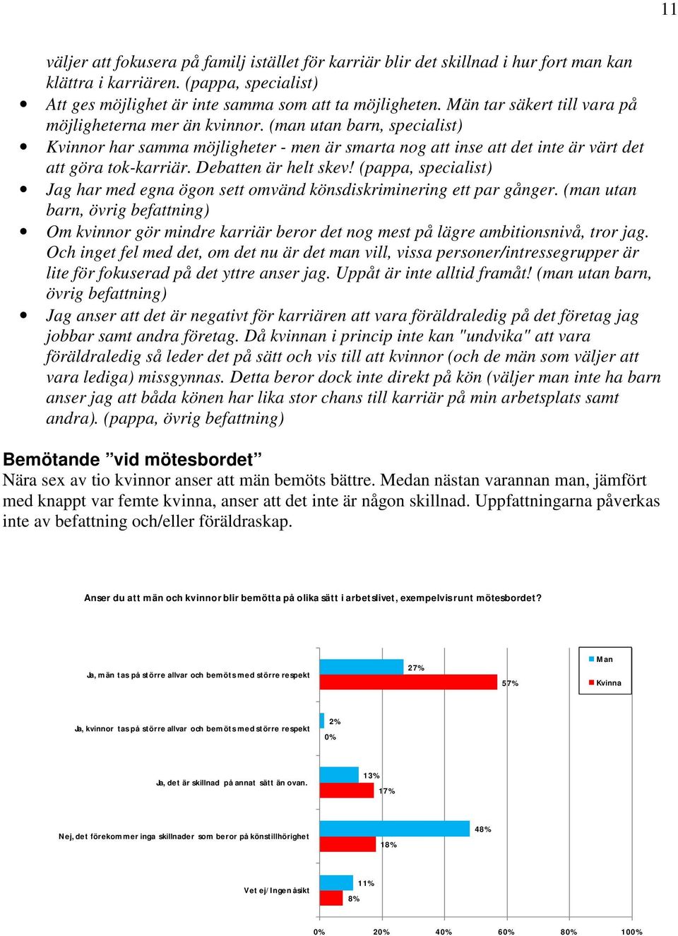 Debatten är helt skev! (pappa, specialist) Jag har med egna ögon sett omvänd könsdiskriminering ett par gånger.