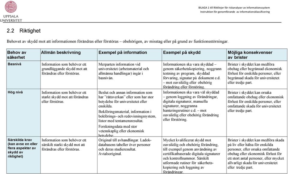 starkt skydd mot att förändras eller förstöras. särskilt starkt skydd mot att förändras eller förstöras.