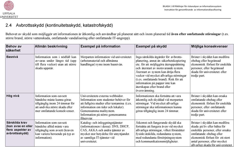 Behov av säkerhet Allmän beskrivning Exempel på information Exempel på skydd Möjliga konsekvenser Information som i nödfall kan avvaras under längre tid (upp till flera veckor) utan att större skada