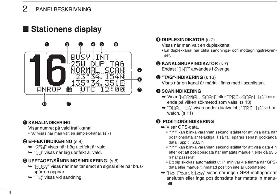 (s 8) BUSY visas när man tar emot en signal eller när brusspärren öppnar. TX visas vid sändning. u i o r DUPLEXINDIKATOR (s 7) Visas när man valt en duplexkanal.