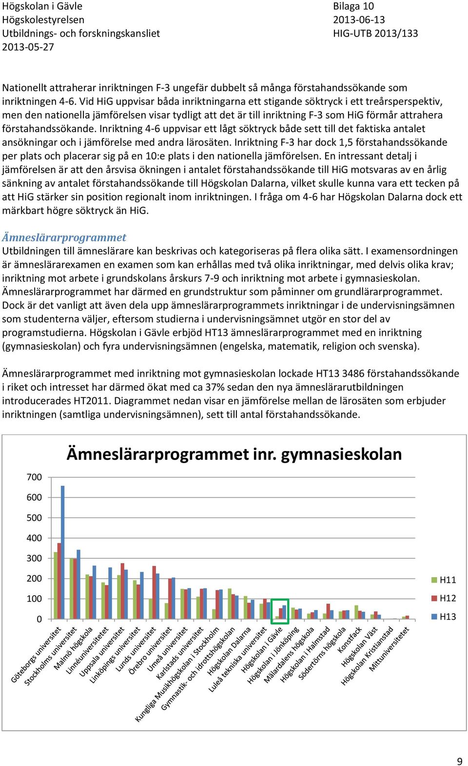 förstahandssökande. Inriktning 4-6 uppvisar ett lågt söktryck både sett till det faktiska antalet ansökningar och i jämförelse med andra lärosäten.