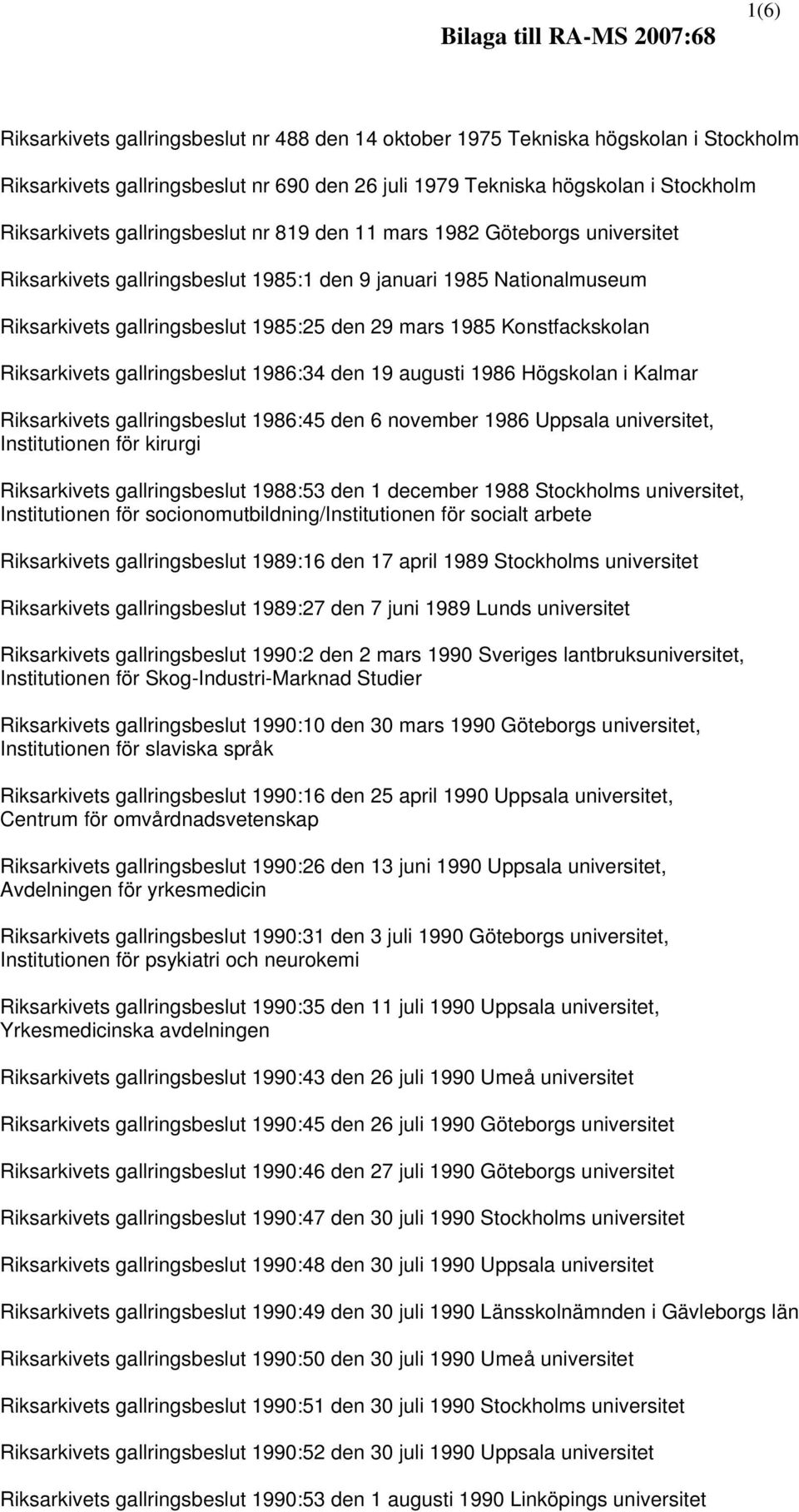 Konstfackskolan Riksarkivets gallringsbeslut 1986:34 den 19 augusti 1986 Högskolan i Kalmar Riksarkivets gallringsbeslut 1986:45 den 6 november 1986 Uppsala universitet, Institutionen för kirurgi