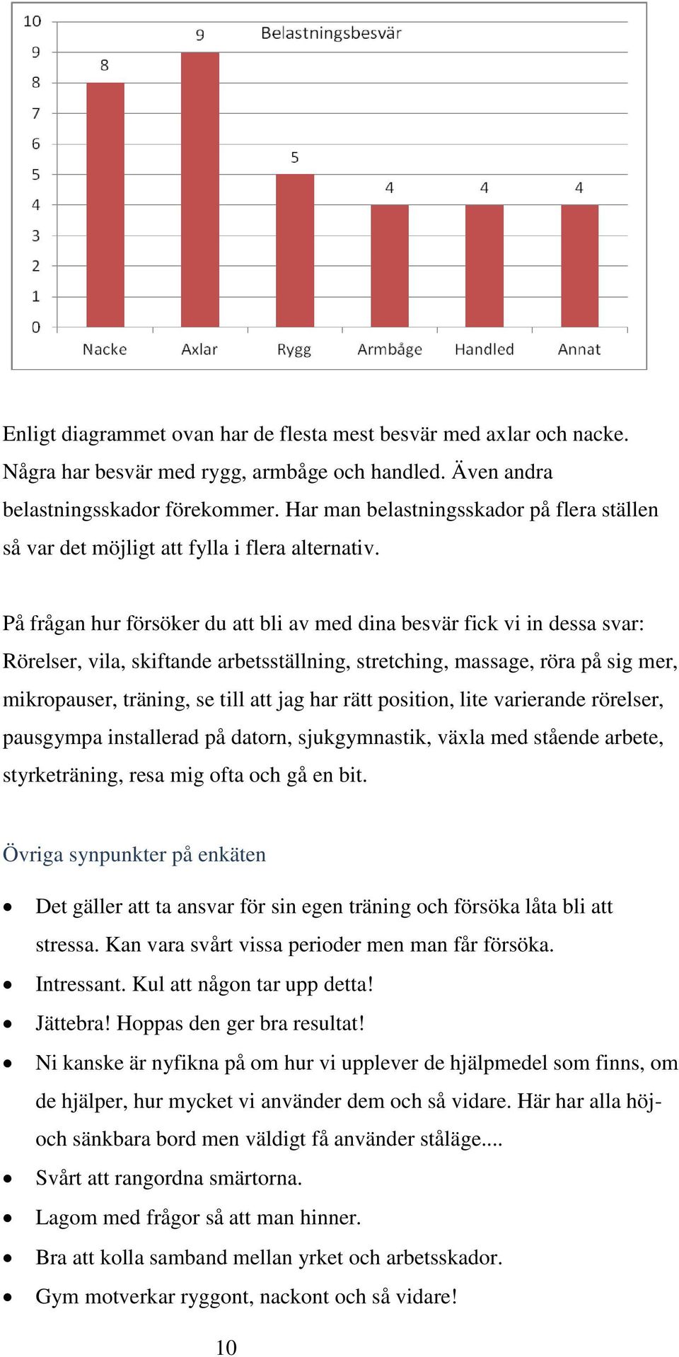 På frågan hur försöker du att bli av med dina besvär fick vi in dessa svar: Rörelser, vila, skiftande arbetsställning, stretching, massage, röra på sig mer, mikropauser, träning, se till att jag har