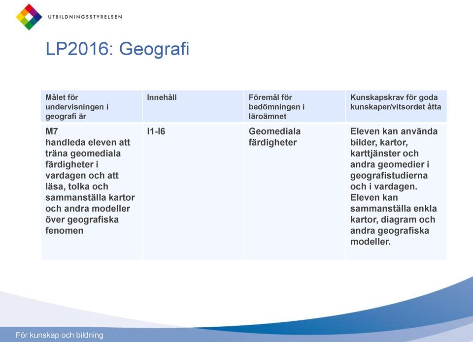 kartor och andra modeller över geografiska fenomen I1-I6 Geomediala färdigheter Eleven kan använda bilder, kartor, karttjänster