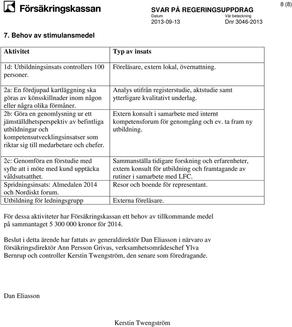 2c: Genomföra en förstudie med syfte att i möte med kund upptäcka våldsutsatthet. Spridningsinsats: Almedalen 2014 och Nordiskt forum.
