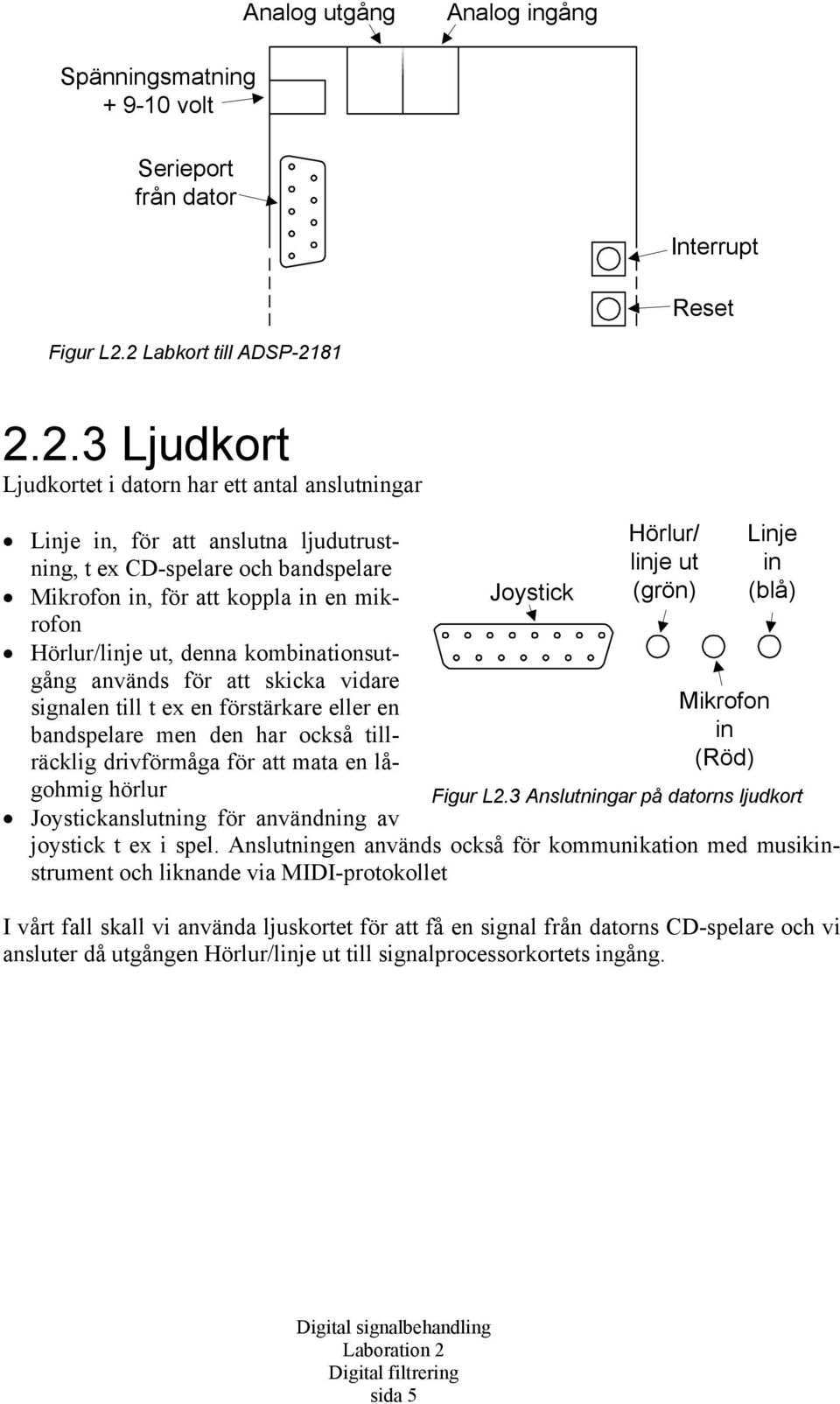 mikrofon Hörlur/linje ut, denna kombinationsutgång används för att skicka vidare signalen till t ex en förstärkare eller en bandspelare men den har också tillräcklig drivförmåga för att mata en