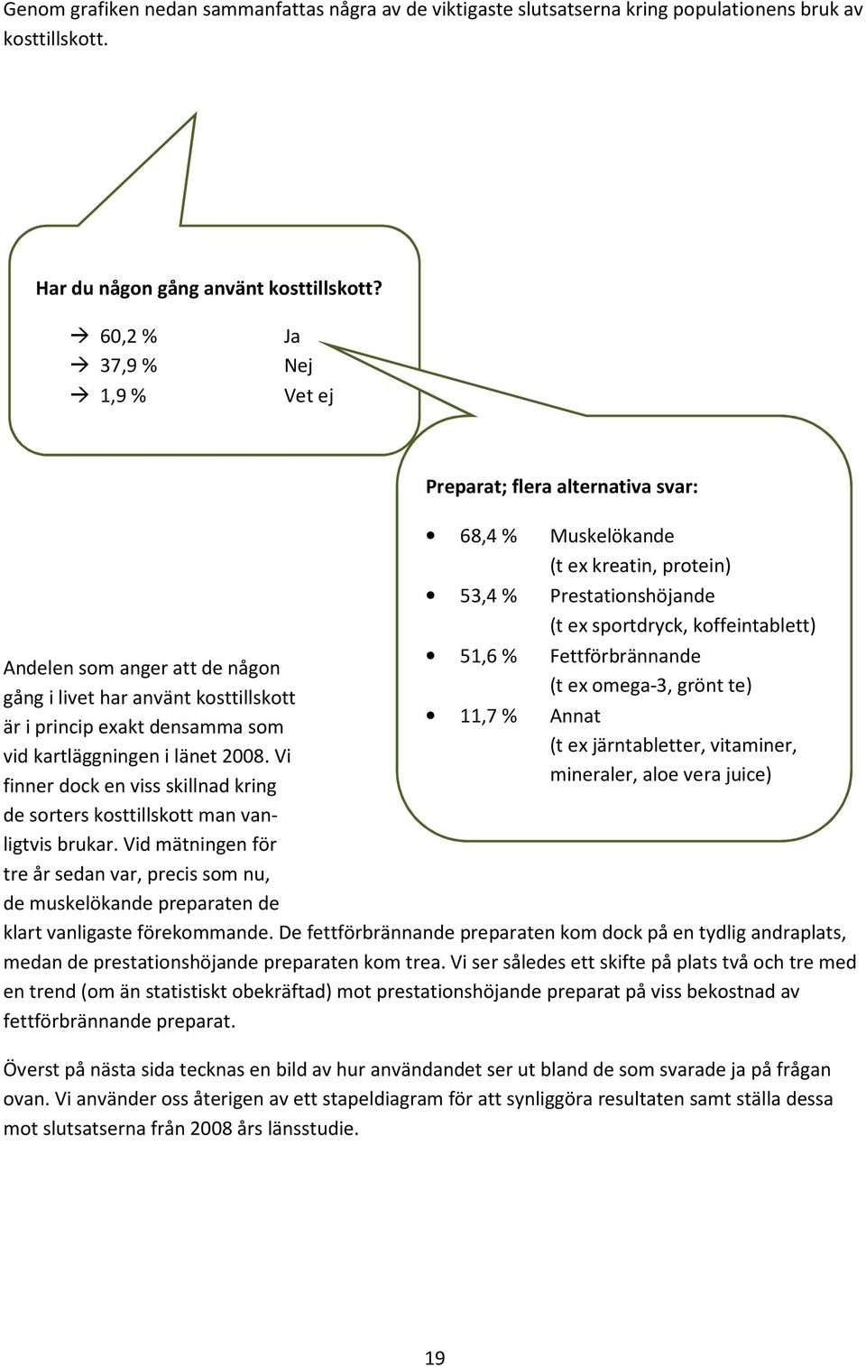 Vi finner dock en viss skillnad kring de sorters kosttillskott man vanligtvis brukar.